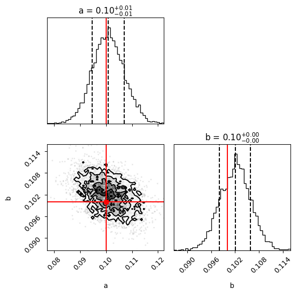 ../_images/examples_damp_oscillator_cde_24_1.png