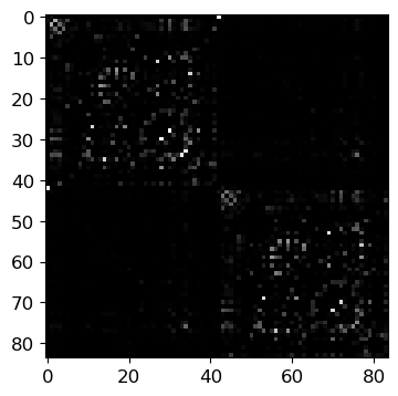 ../_images/examples_jansen_rit_sde_numba_5_1.png