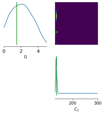 ../_images/examples_jansen_rit_sde_numba_cde_57_1.png