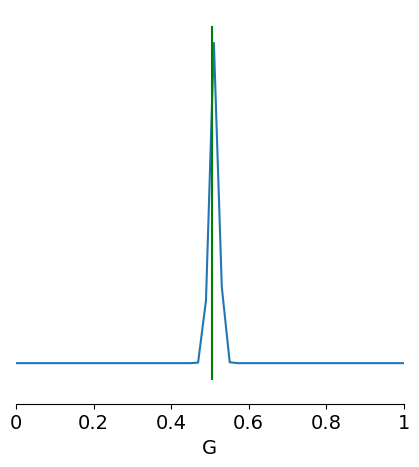 ../_images/examples_mpr_sde_cupy_23_2.png