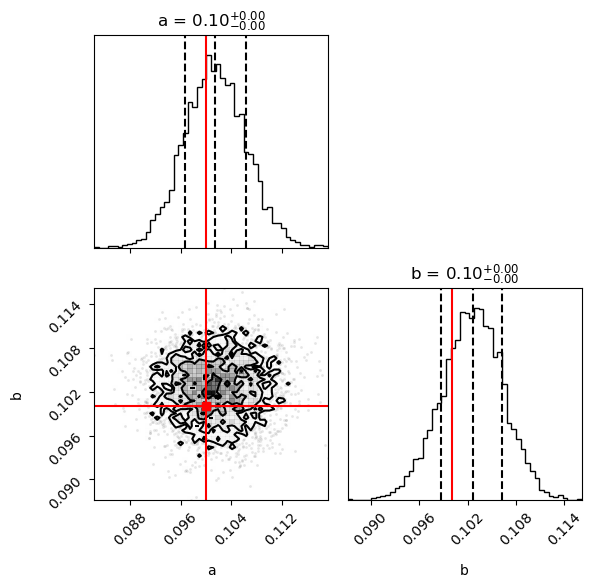 ../_images/examples_damp_oscillator_cde_23_1.png