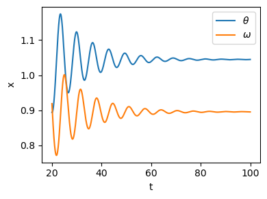 ../_images/examples_damp_oscillator_cde_6_0.png