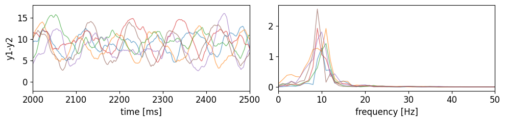 ../_images/examples_jansen_rit_sde_cpp_10_0.png