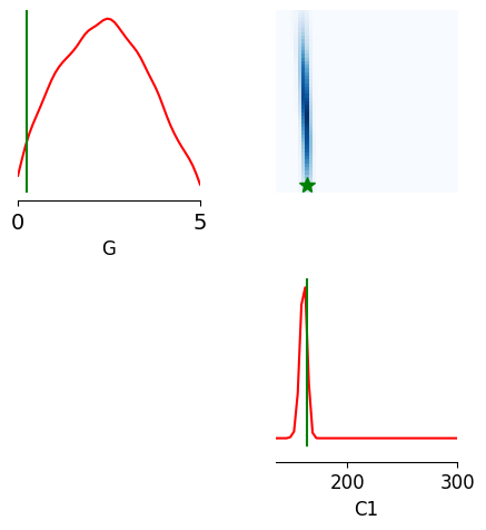 ../_images/examples_jansen_rit_sde_cupy_20_0.png
