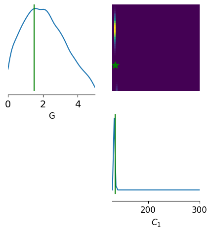 ../_images/examples_jansen_rit_sde_numba_26_0.png