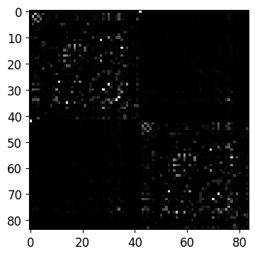 ../_images/examples_jansen_rit_sde_numba_5_1.png