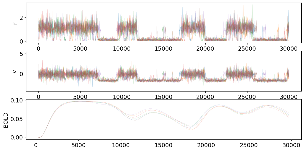 ../_images/examples_mpr_sde_cpp_6_0.png