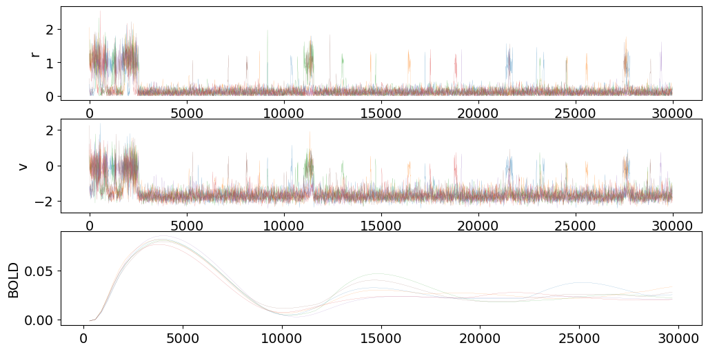 ../_images/examples_mpr_sde_cpp_9_0.png