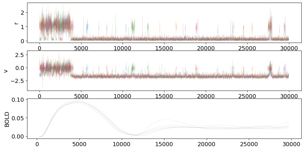 ../_images/examples_mpr_sde_cpp_9_1.png