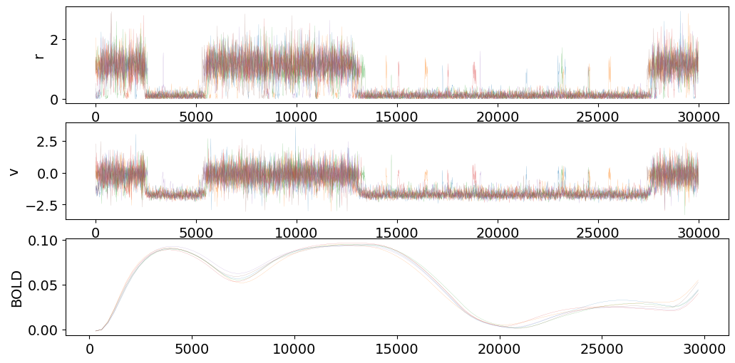 ../_images/examples_mpr_sde_cpp_9_2.png