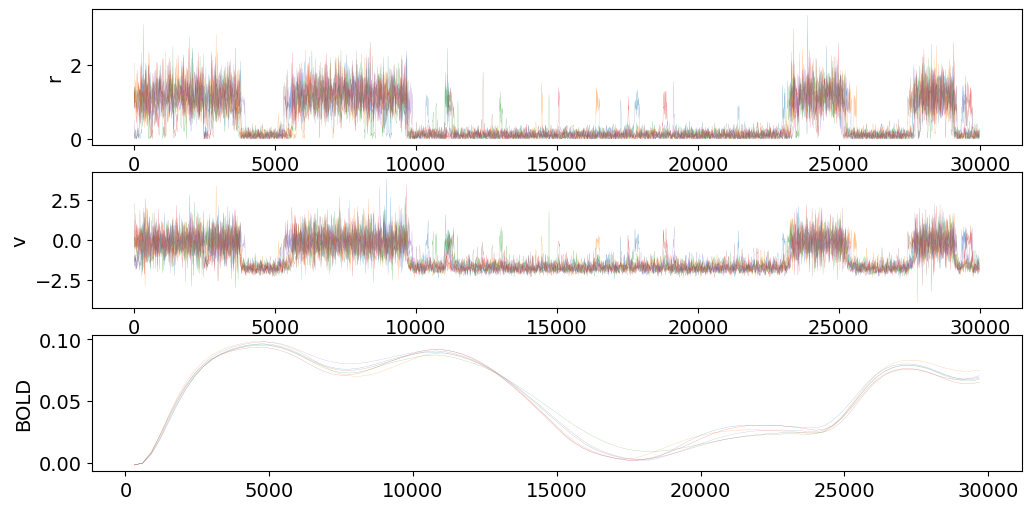 ../_images/examples_mpr_sde_cpp_9_3.png