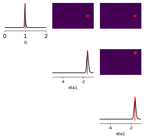 ../_images/examples_vep_sde_34_1.png