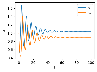 ../_images/examples_do_cpp_6_0.png