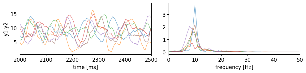../_images/examples_jansen_rit_sde_cpp_10_0.png