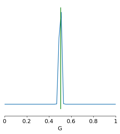 ../_images/examples_mpr_sde_cupy_23_2.png