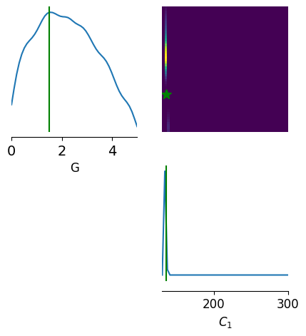 ../_images/examples_jansen_rit_sde_numba_26_0.png
