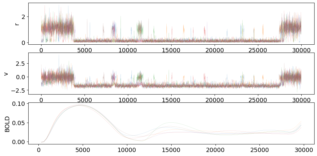 ../_images/examples_mpr_sde_cpp_6_0.png